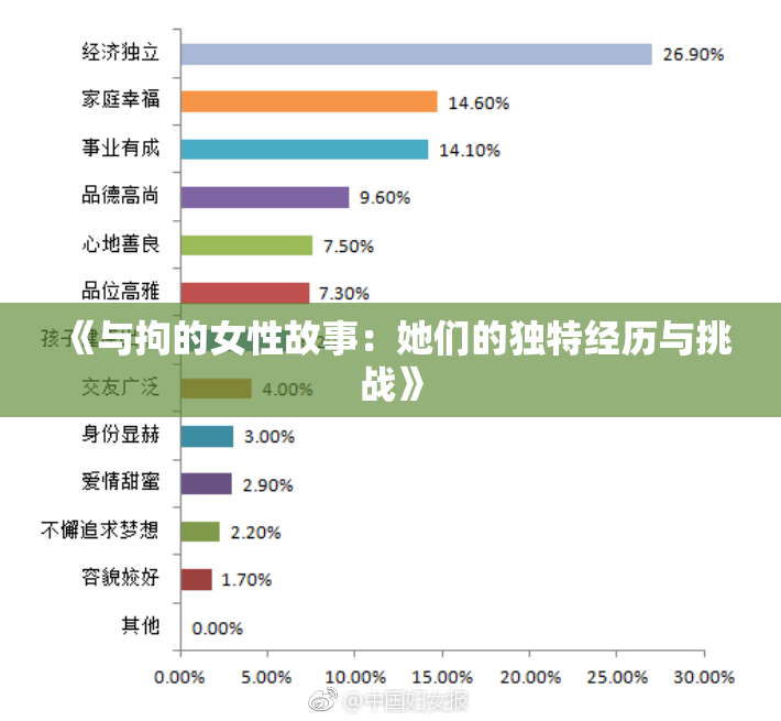 《与拘的女性故事：她们的独特经历与挑战》