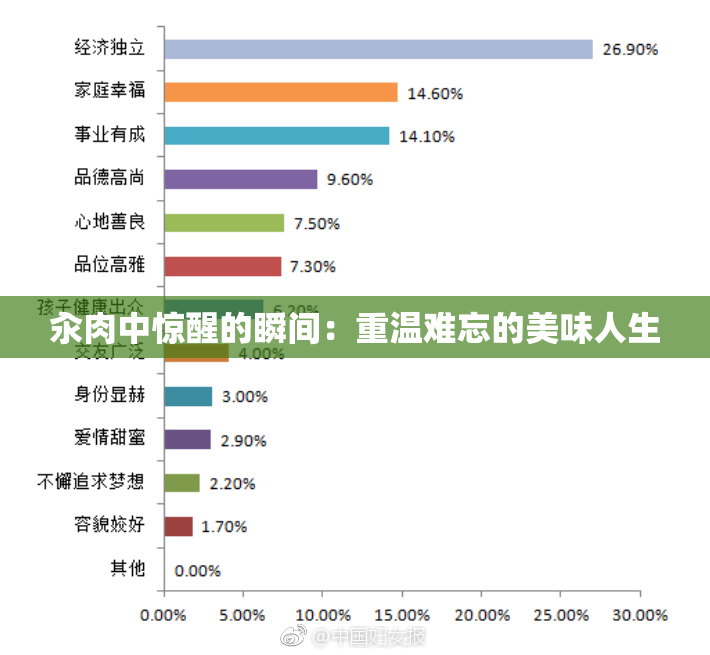 汆肉中惊醒的瞬间：重温难忘的美味人生