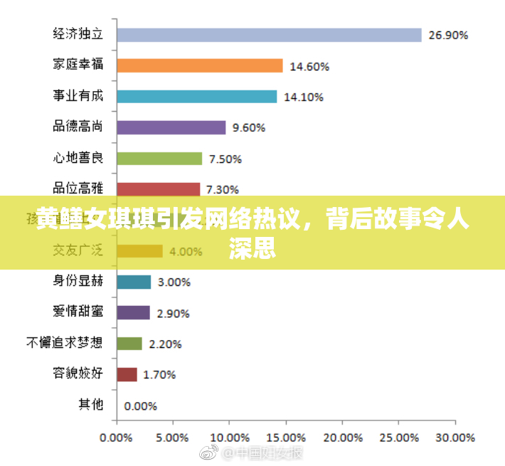 黄鳝女琪琪引发网络热议，背后故事令人深思