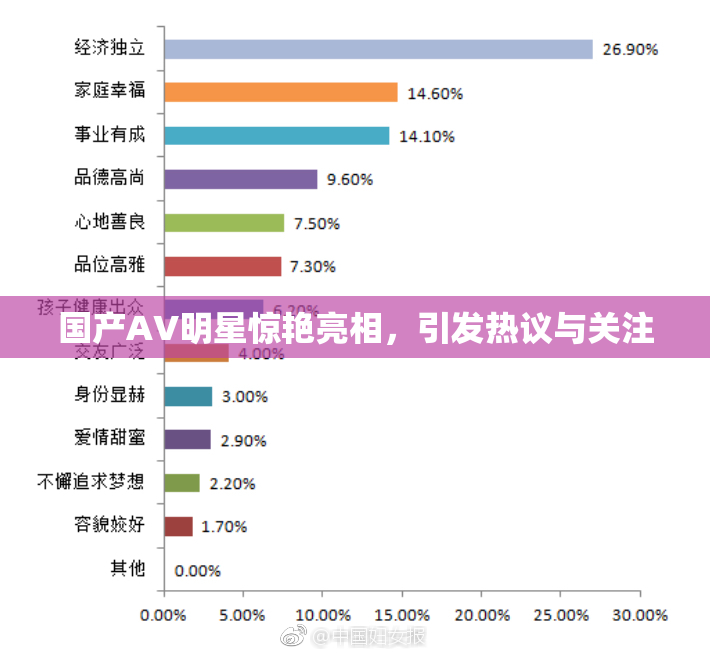 国产AV明星惊艳亮相，引发热议与关注