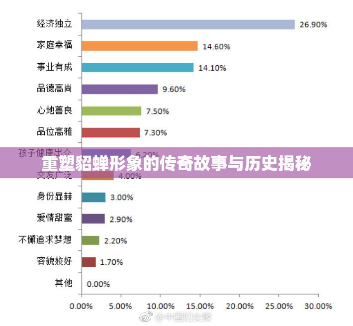 重塑貂蝉形象的传奇故事与历史揭秘