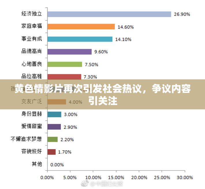黄色情影片再次引发社会热议，争议内容引关注