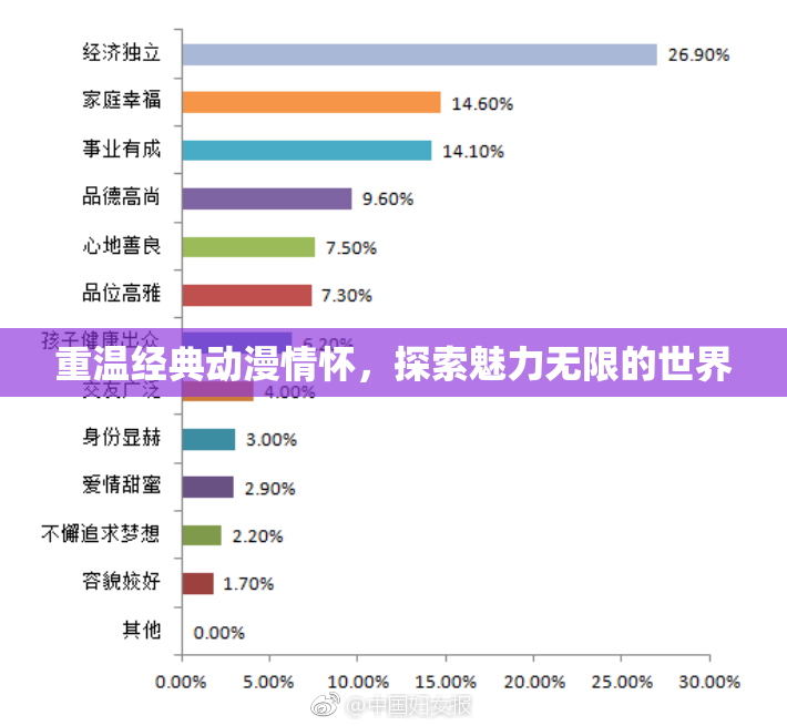 重温经典动漫情怀，探索魅力无限的世界
