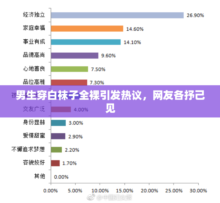 男生穿白袜子全裸引发热议，网友各抒己见