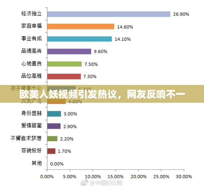 欧美人妖视频引发热议，网友反响不一