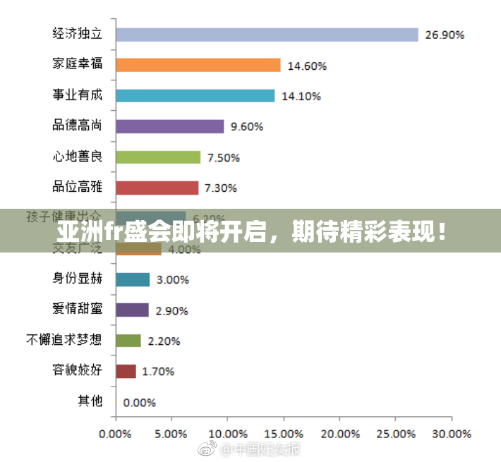亚洲fr盛会即将开启，期待精彩表现！