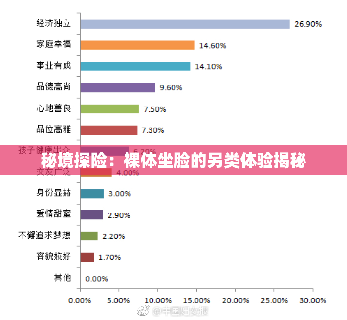 秘境探险：裸体坐脸的另类体验揭秘