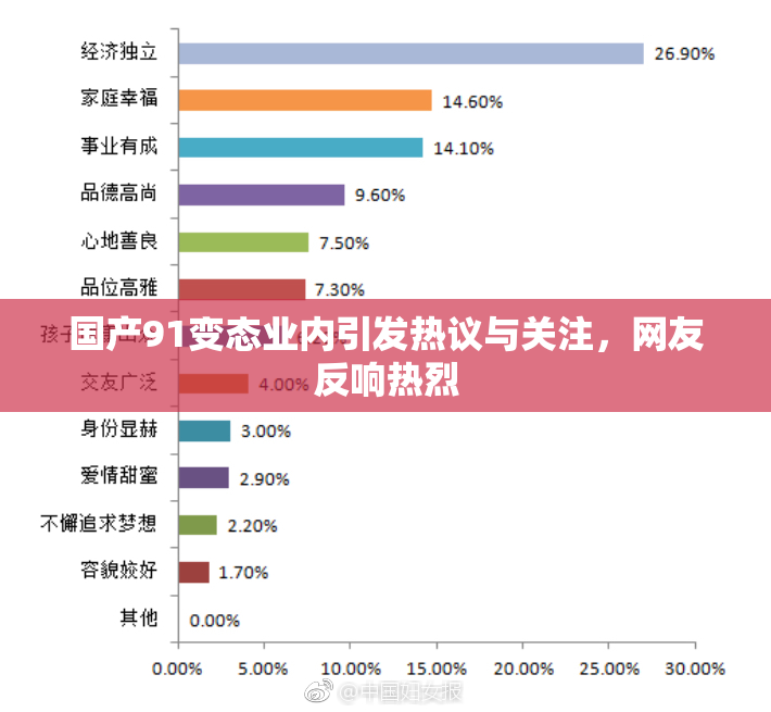国产91变态业内引发热议与关注，网友反响热烈