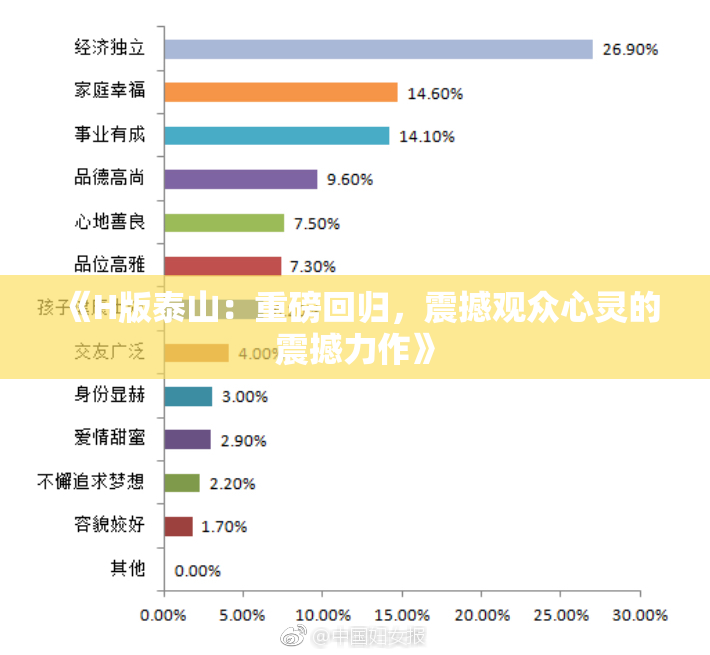 《H版泰山：重磅回归，震撼观众心灵的震撼力作》