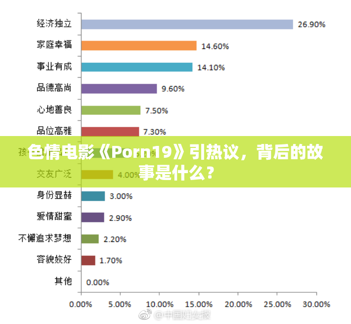 色情电影《Porn19》引热议，背后的故事是什么？