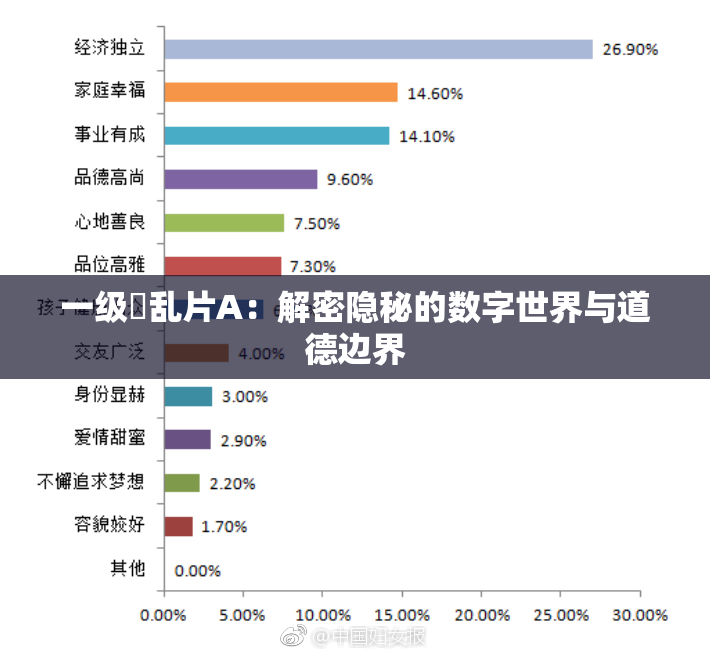 一级婬乱片A：解密隐秘的数字世界与道德边界