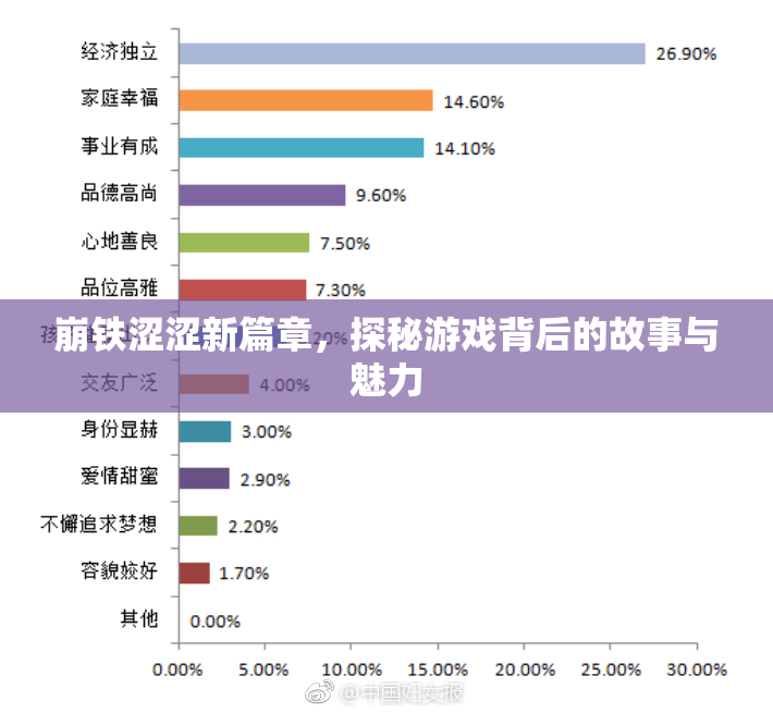 崩铁涩涩新篇章，探秘游戏背后的故事与魅力