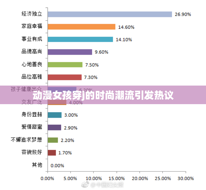 动漫女孩穿j的时尚潮流引发热议