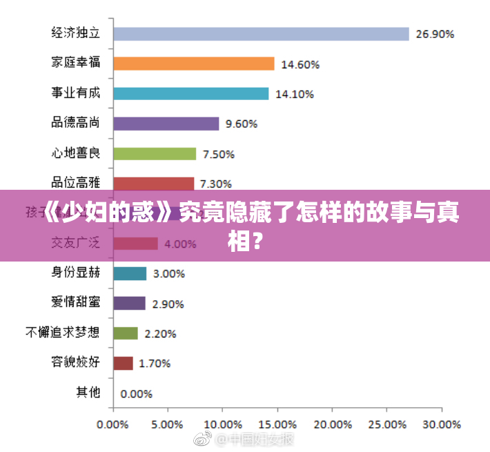 《少妇的惑》究竟隐藏了怎样的故事与真相？