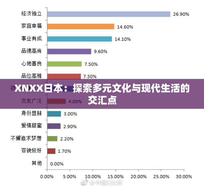 XNXX日本：探索多元文化与现代生活的交汇点