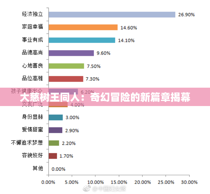 大慈树王同人：奇幻冒险的新篇章揭幕