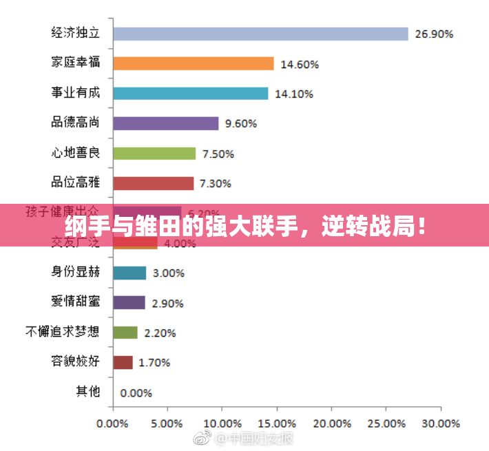 纲手与雏田的强大联手，逆转战局！