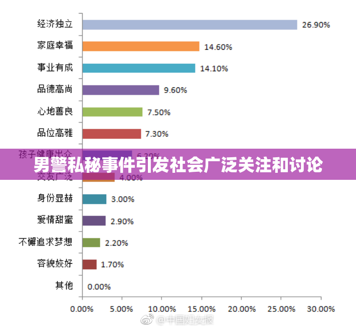 男警私秘事件引发社会广泛关注和讨论