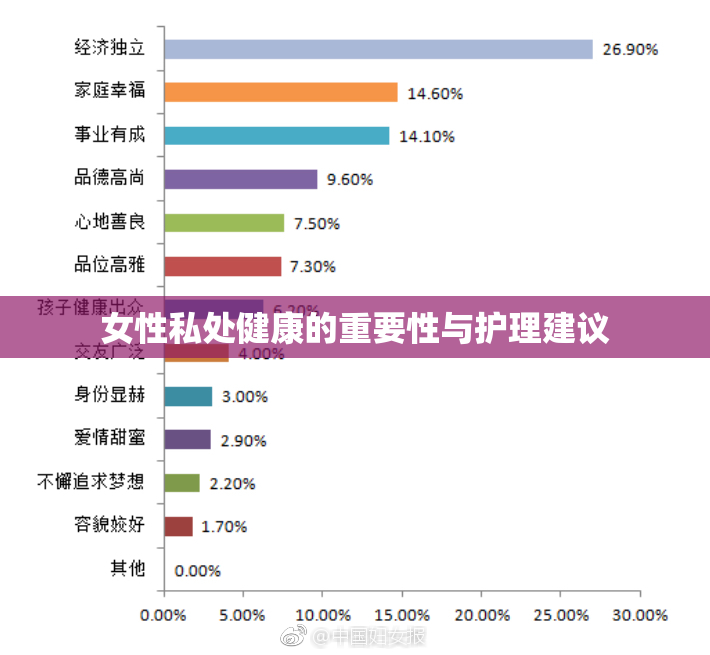 女性私处健康的重要性与护理建议