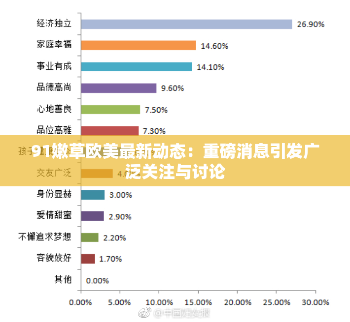 91嫩草欧美最新动态：重磅消息引发广泛关注与讨论