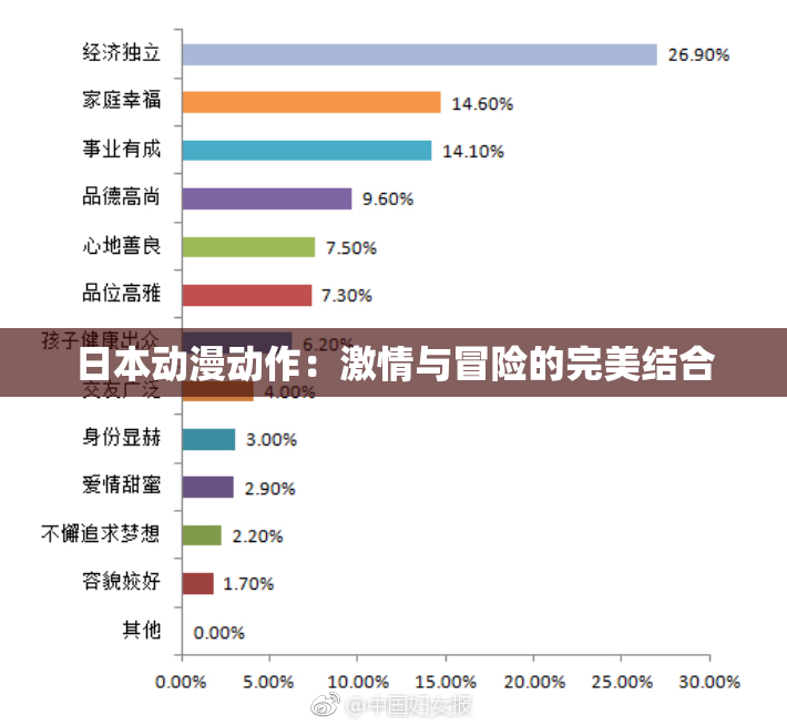 日本动漫动作：激情与冒险的完美结合