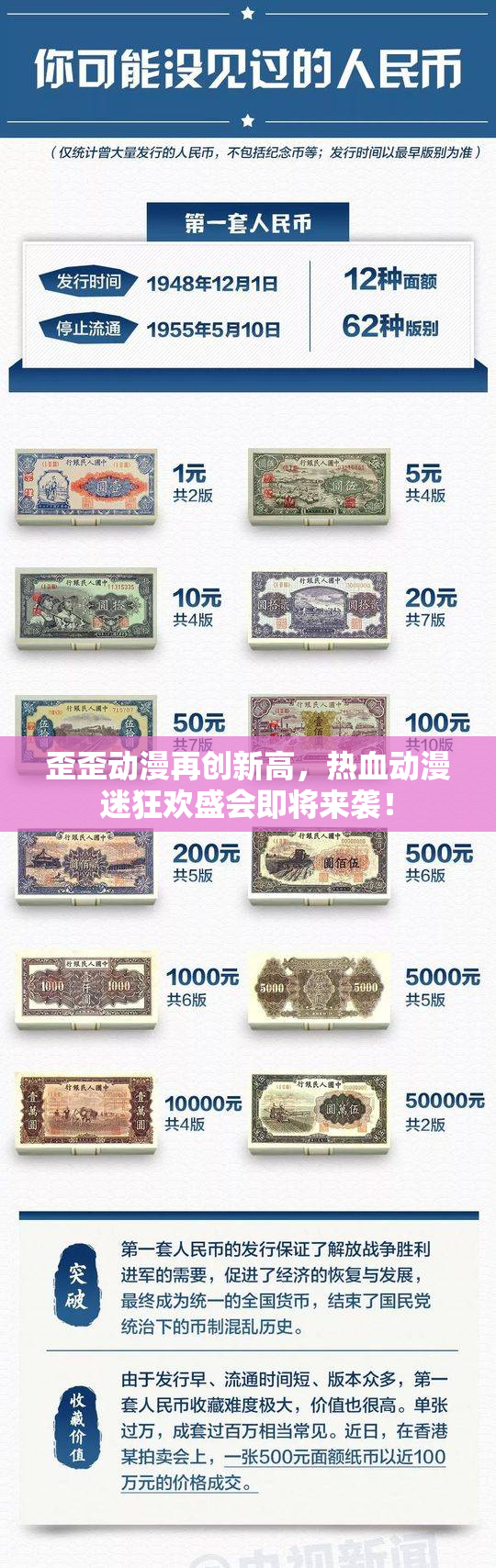 歪歪动漫再创新高，热血动漫迷狂欢盛会即将来袭！