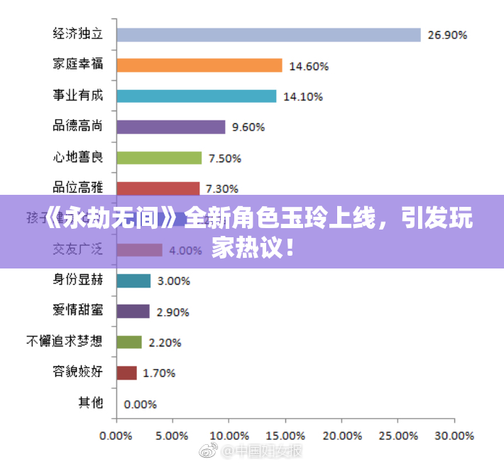 《永劫无间》全新角色玉玲上线，引发玩家热议！