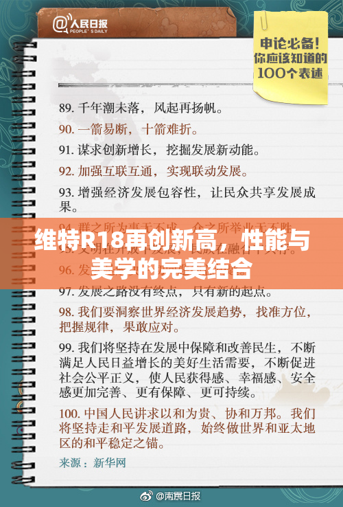 维特R18再创新高，性能与美学的完美结合