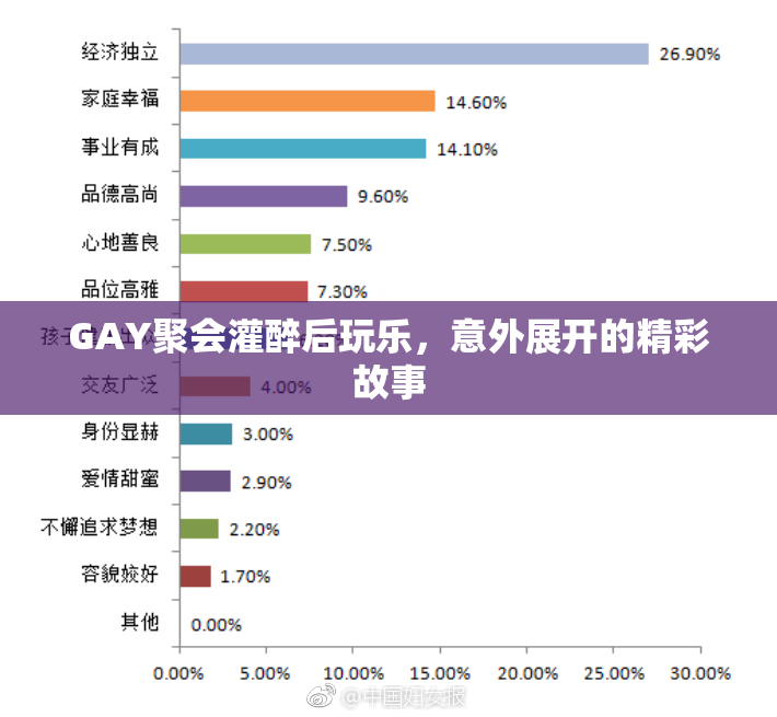 GAY聚会灌醉后玩乐，意外展开的精彩故事