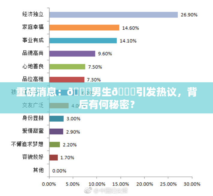 重磅消息：🔞男生🍆引发热议，背后有何秘密？
