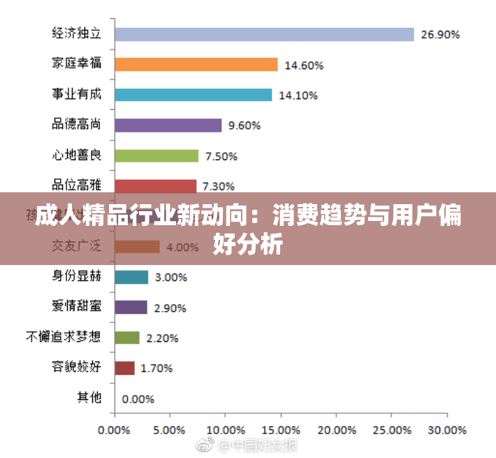 成人精品行业新动向：消费趋势与用户偏好分析
