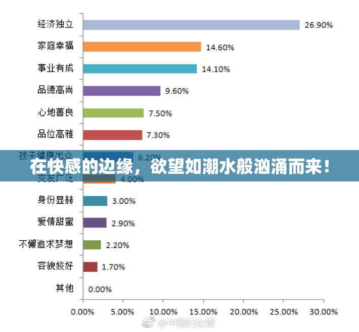 在快感的边缘，欲望如潮水般汹涌而来！