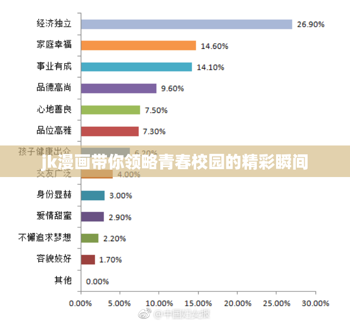 jk漫画带你领略青春校园的精彩瞬间