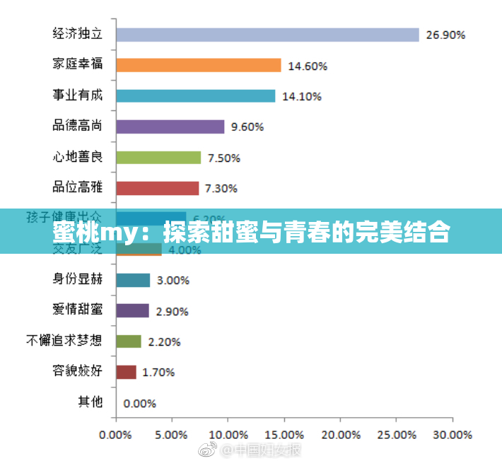 蜜桃my：探索甜蜜与青春的完美结合