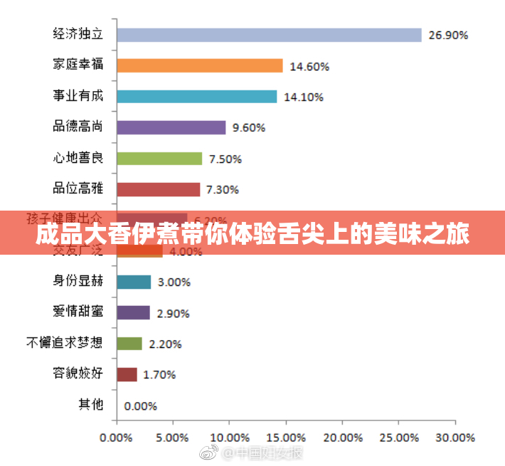 成品大香伊煮带你体验舌尖上的美味之旅