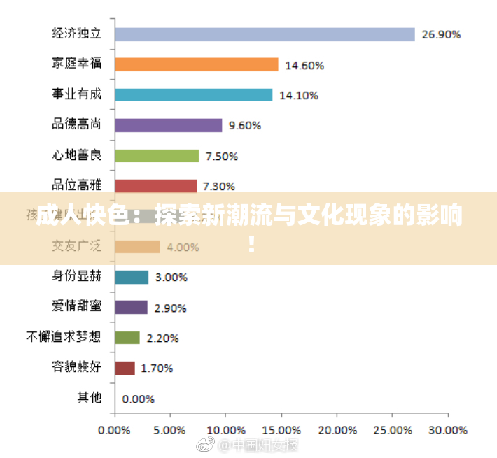 成人快色：探索新潮流与文化现象的影响！