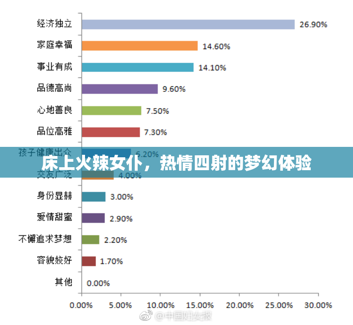 床上火辣女仆，热情四射的梦幻体验