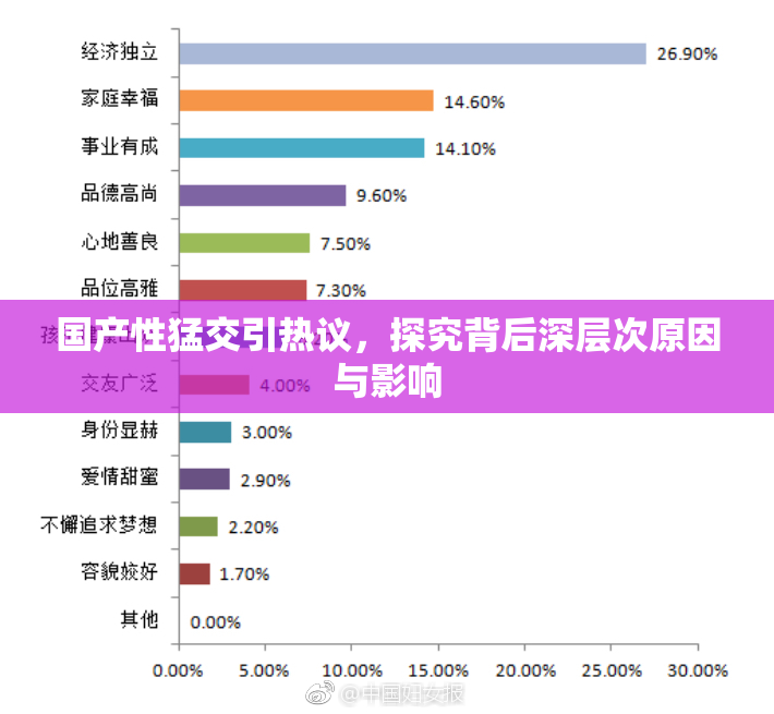 国产性猛交引热议，探究背后深层次原因与影响