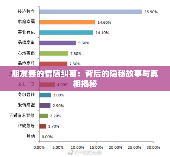 朋友妻的情感纠葛：背后的隐秘故事与真相揭秘