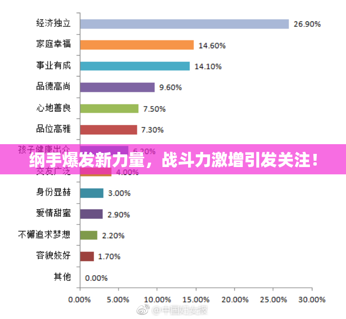 纲手爆发新力量，战斗力激增引发关注！