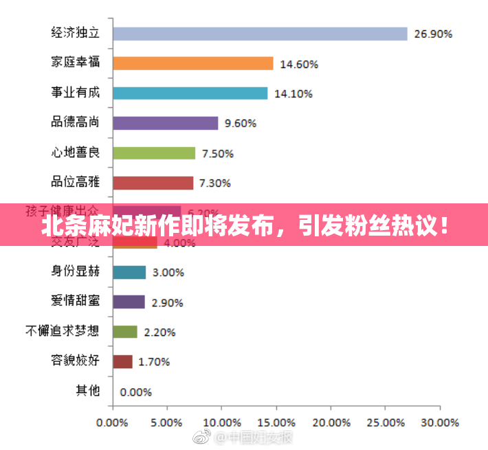 北条麻妃新作即将发布，引发粉丝热议！