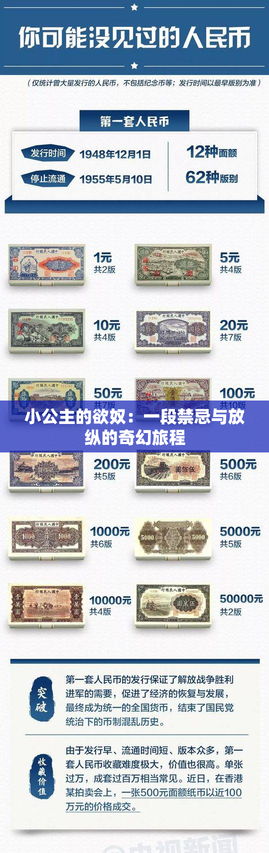 小公主的欲奴：一段禁忌与放纵的奇幻旅程