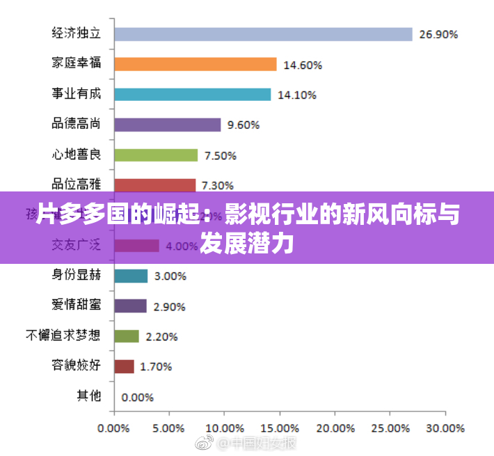 片多多国的崛起：影视行业的新风向标与发展潜力