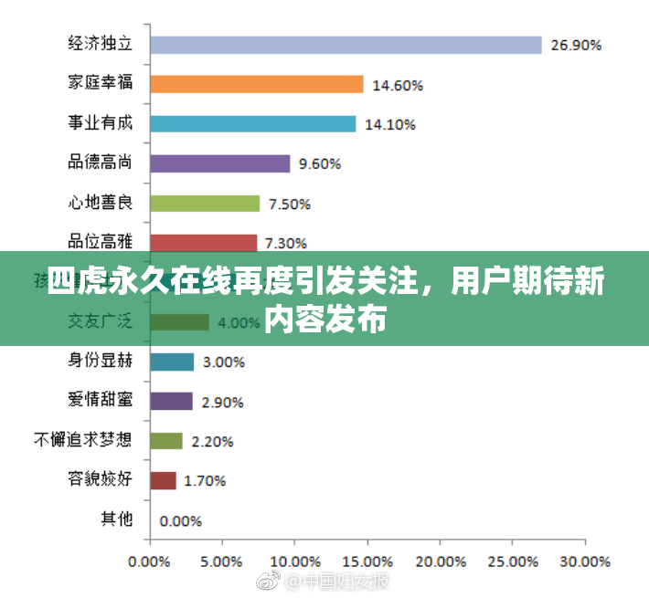 四虎永久在线再度引发关注，用户期待新内容发布