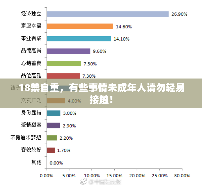18禁自重，有些事情未成年人请勿轻易接触！