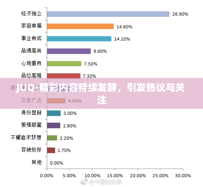 JUQ-精彩内容持续发酵，引发热议与关注
