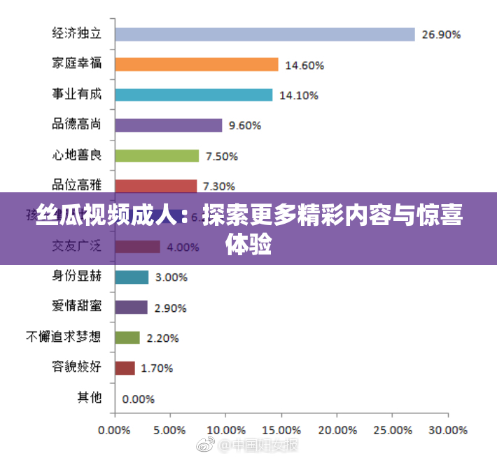 丝瓜视频成人：探索更多精彩内容与惊喜体验