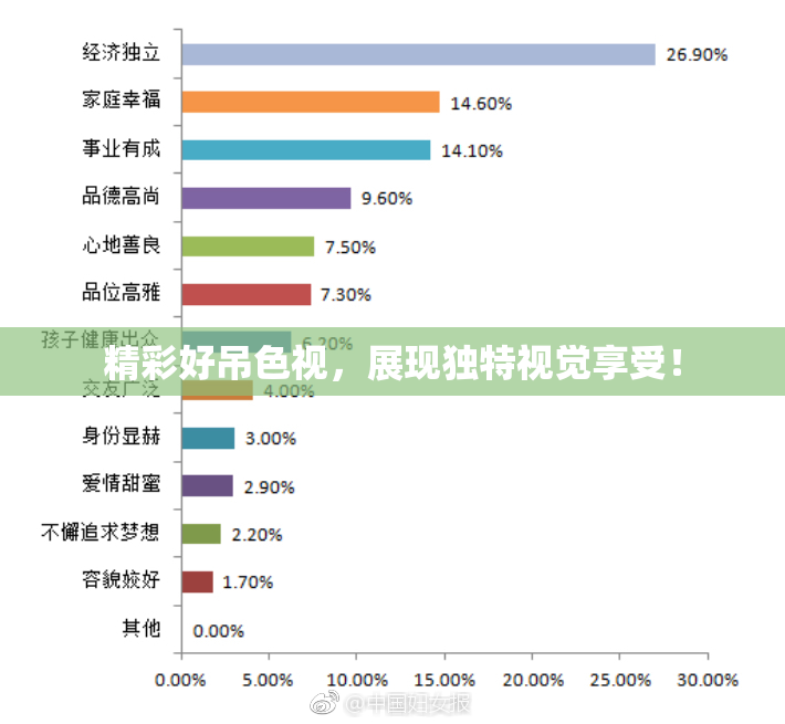 精彩好吊色视，展现独特视觉享受！
