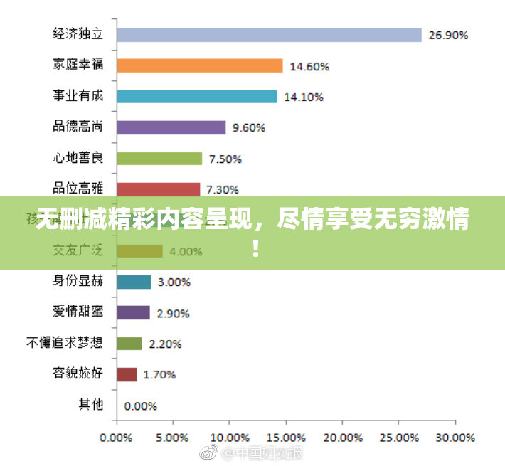 无删减精彩内容呈现，尽情享受无穷激情！