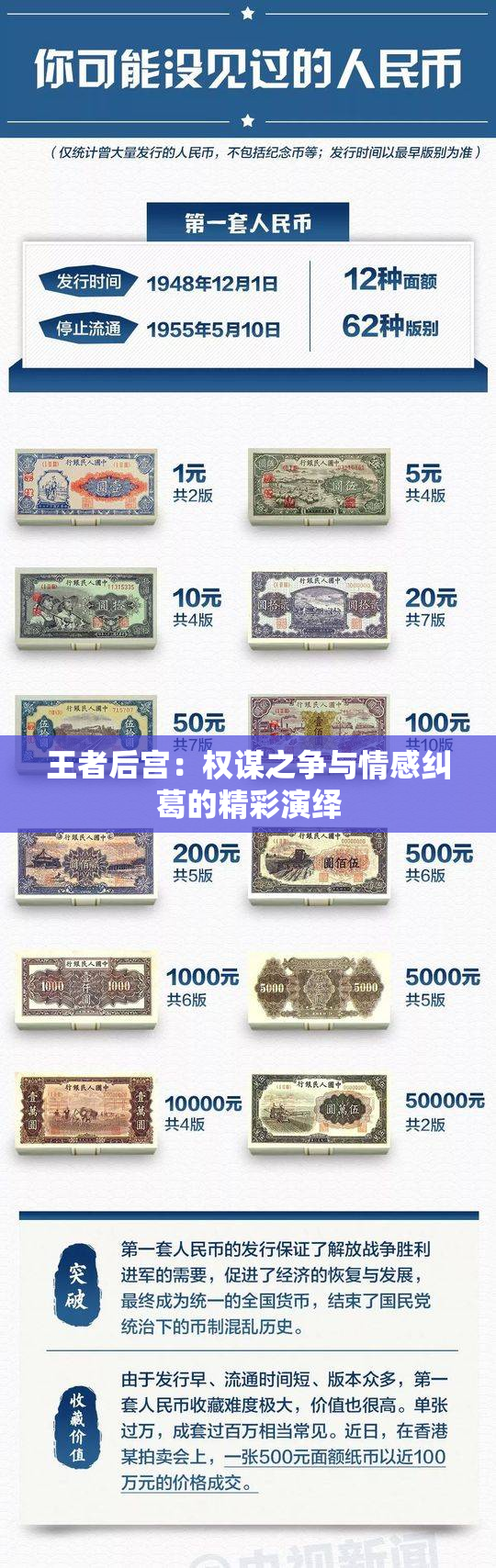 王者后宫：权谋之争与情感纠葛的精彩演绎